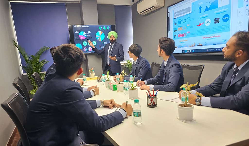 The Prominence of Financial Literacy for Students