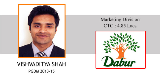 Star Placement at Dabur India Limited.