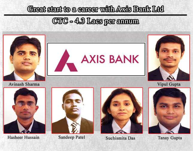 Great start to a career with Axis Bank Ltd.