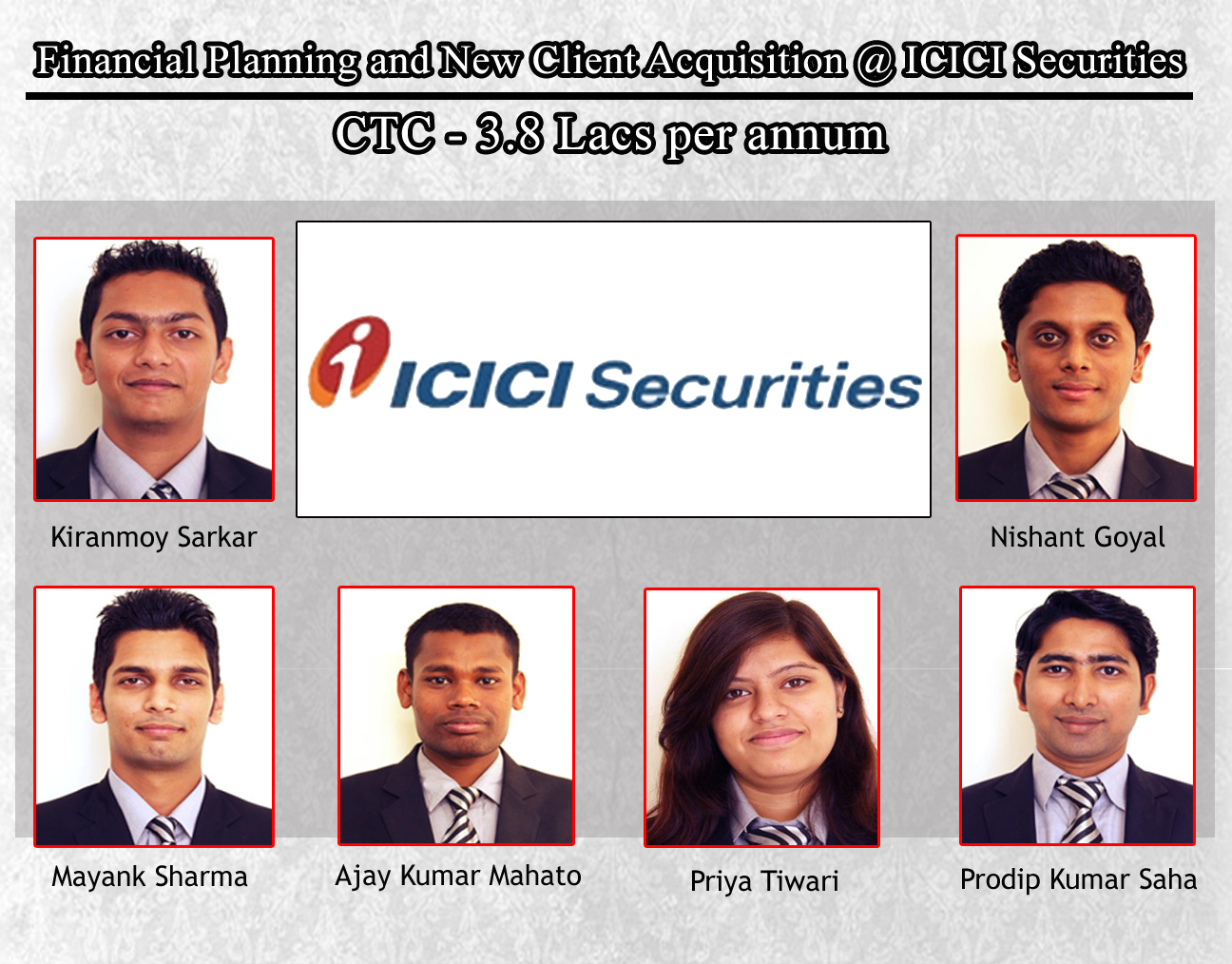 Financial Planning and New Client Acquisition @ ICICI Securities