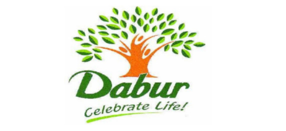 DABUR COMING FOR THE FINAL PLACEMENT IN ASIAN BUSINESS SCHOOL, NOIDA