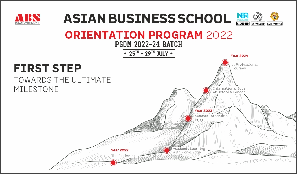 Asian Business School inaugurates week long PGDM Orientation 2022 Program